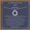 Milestone Birthday Necklace Set with the 80th birthday card, shown on a plain white background